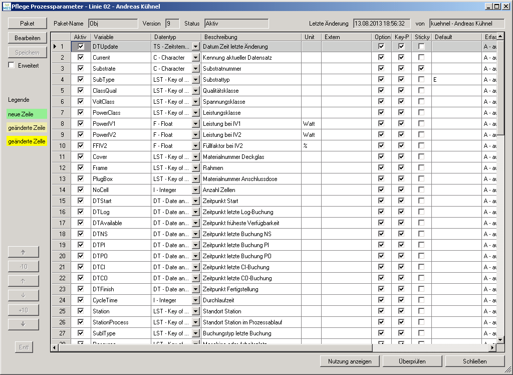 Screenshot Prozessdatendefinition