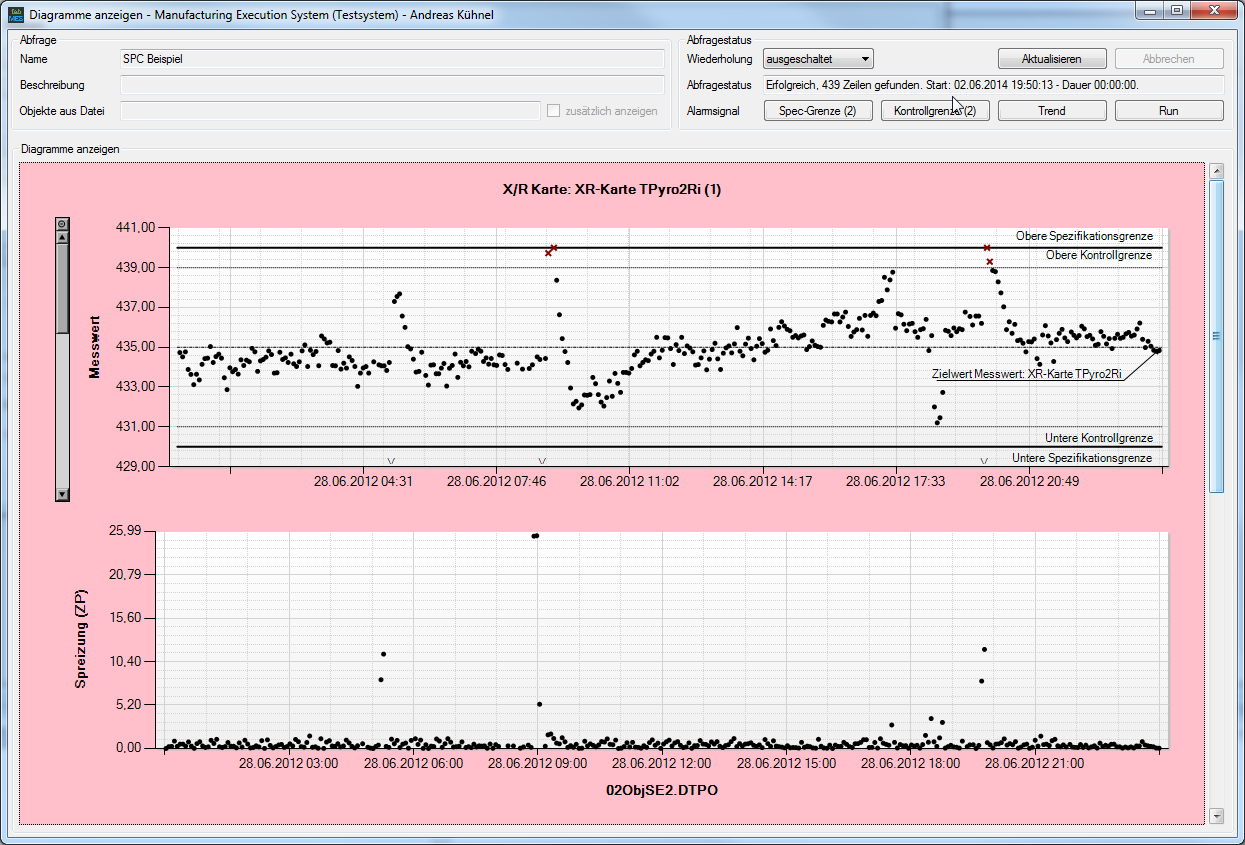Screenshot SPC